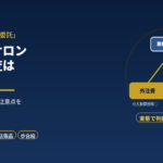 美容室・サロンに税務調査は来る?｜元国税調査官が現金売上と業務委託の注意点を解説