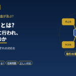反面調査とは?｜元国税調査官がどんなときに行われるか・拒否できるかを解説