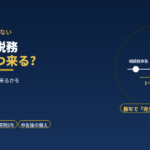 相続税の税務調査はいつ来る?｜元国税調査官が多い時期と何年後まで来るか解説