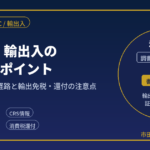 越境EC・輸出入ビジネスに税務調査は来る?｜元国税調査官が論点を解説